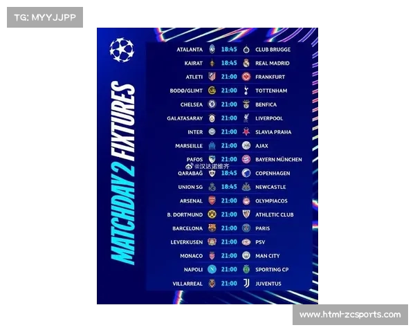 欧冠各阶段球队与不同档次对手主客场对决规则